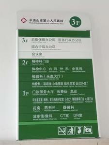 医院标识标牌