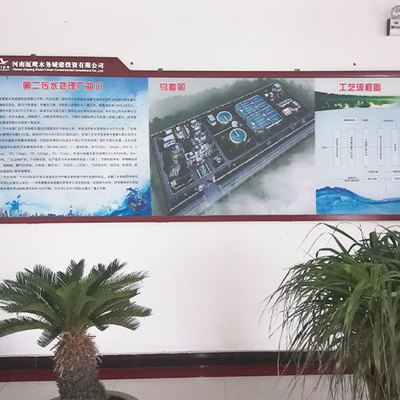 第二污水处理厂文化牌